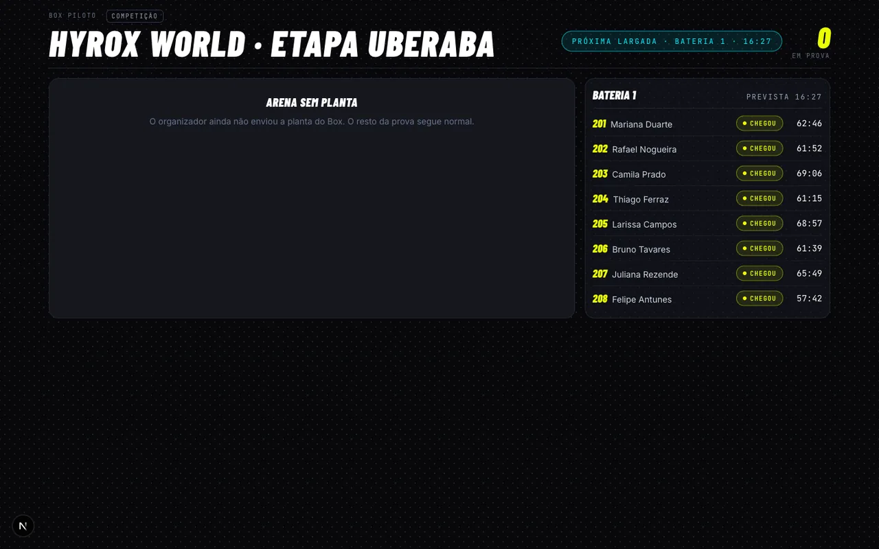 Tela da arena do RoxWorld