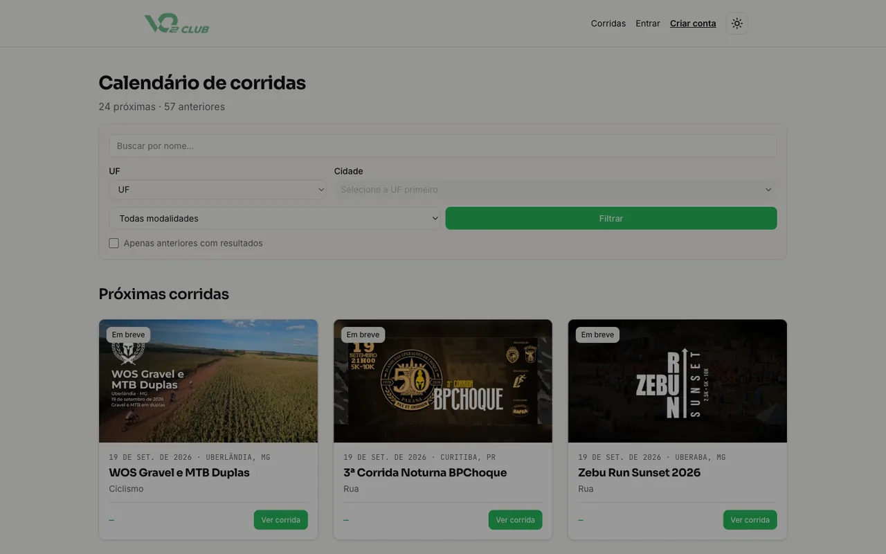 Calendário de corridas do VO2 Club